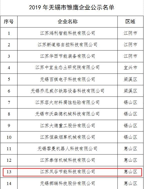 鳳谷消泡器，脫泡機，物理消泡法
